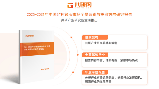 2025年全球监控镜头最新数据分析：市场规模约13亿美元 市场竞争日益激烈[图]
